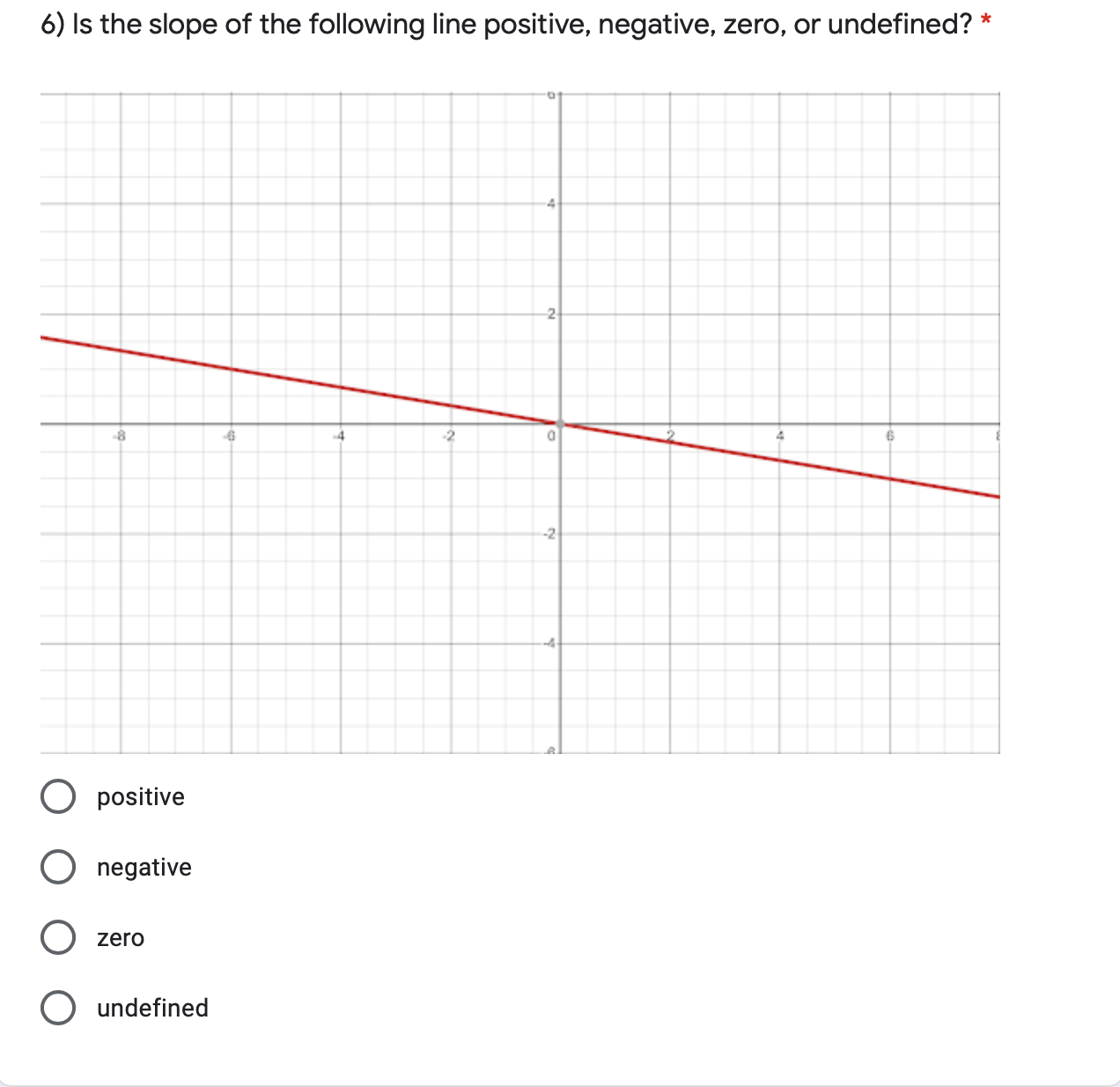 Questions in the following pictures: 1) Is this a