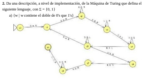 2. Da una descripcion, a nivel de implementacion,