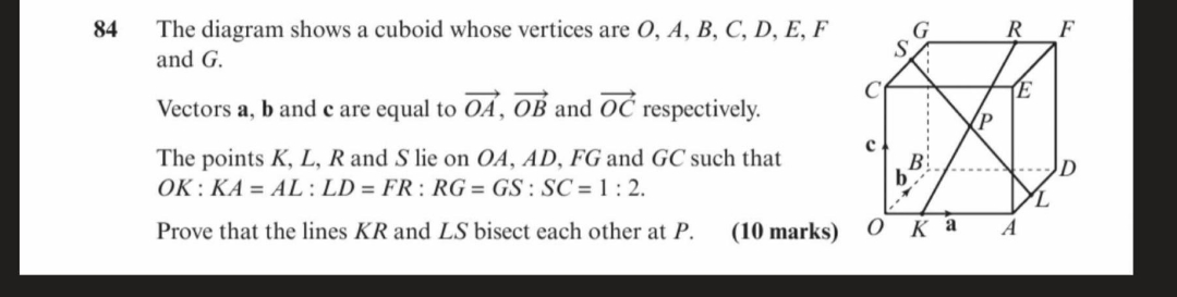 handwritten only 84 The diagram shows a cuboid