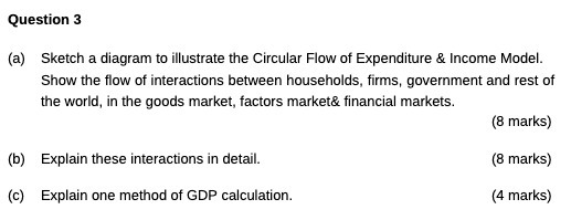 Question 3 (a) Sketch a diagram to illustrate the