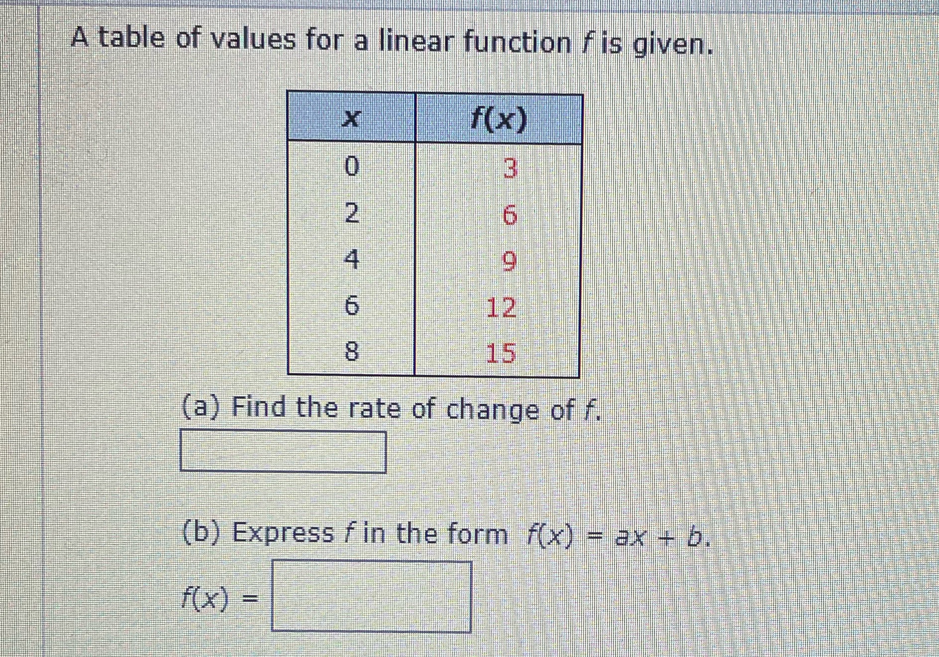 Help solving A table of values for a linear