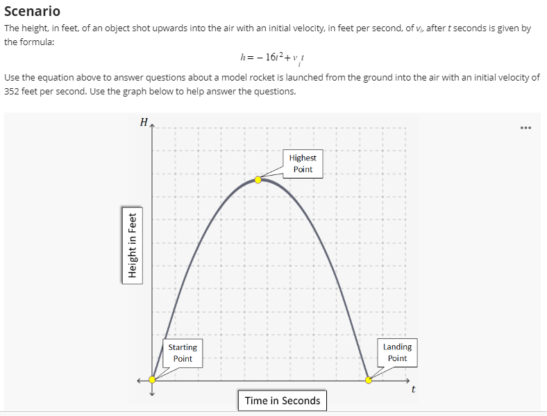 Scenario The height in feet. of an object shot