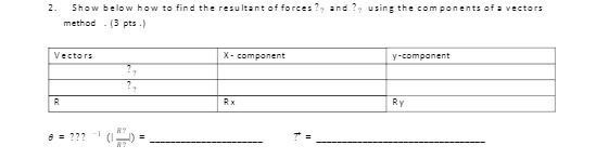 2. Show below how to find the resultant of forces