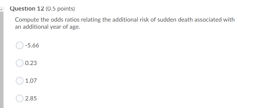 - Question 12 {0.5 points) Compute the odds