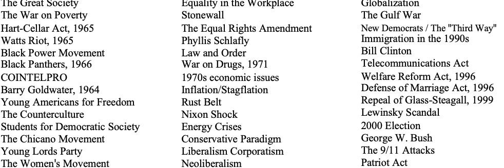 The Great Society Equality in the Workplace