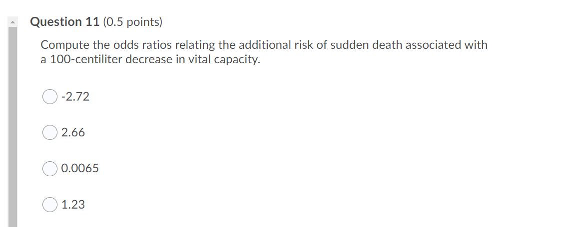 - Question 12 {0.5 points) Compute the odds