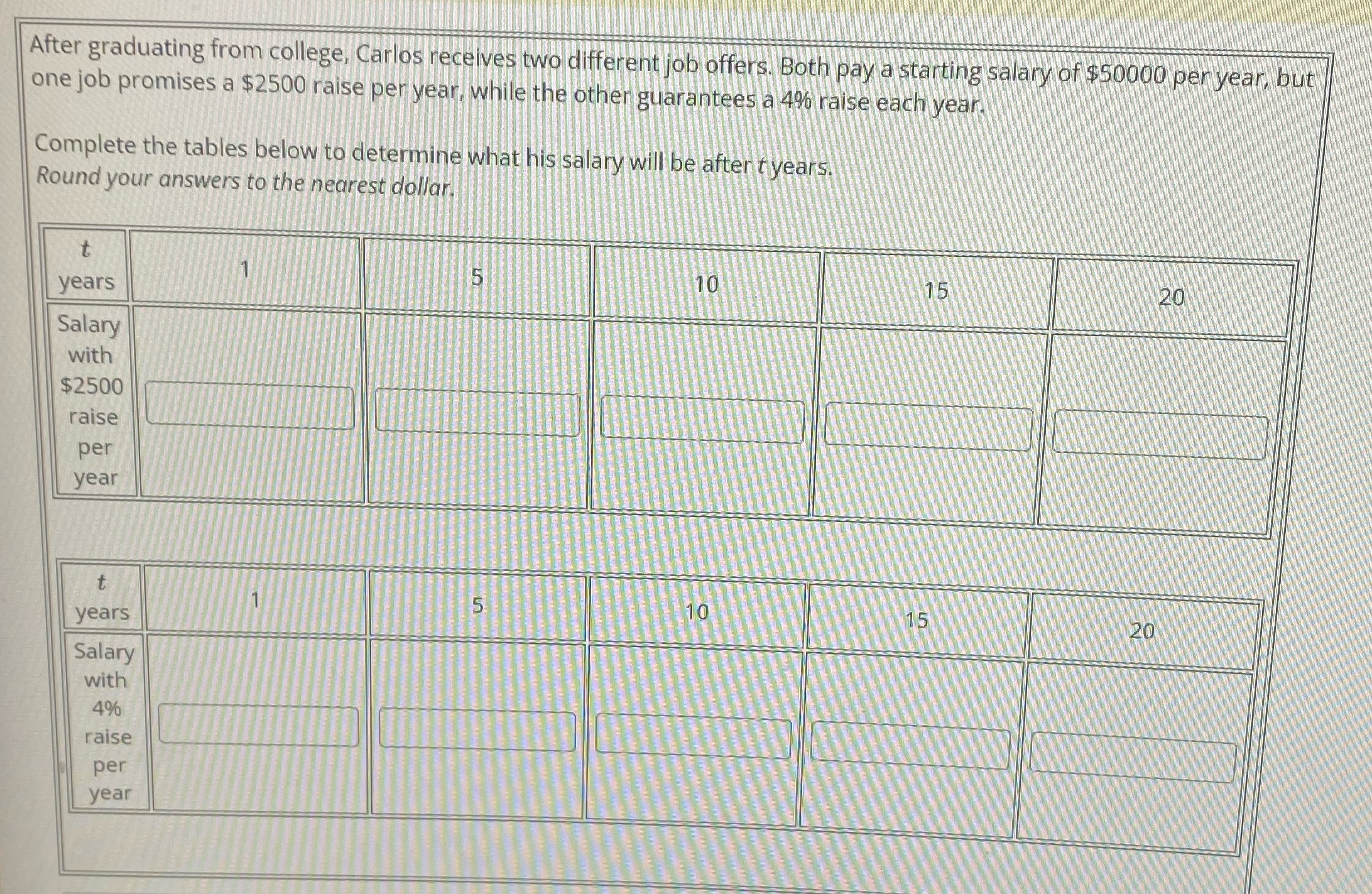 After graduating from college, Carlos receives