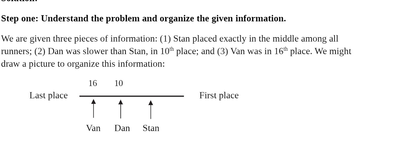 Step one: Understand the problem and organize the