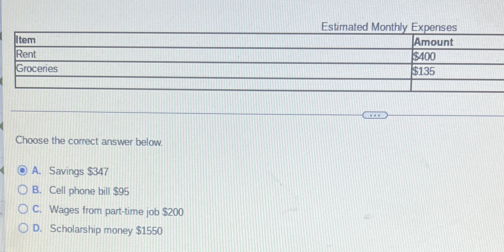 Estimated Monthly Expenses Item Amount Rent $400