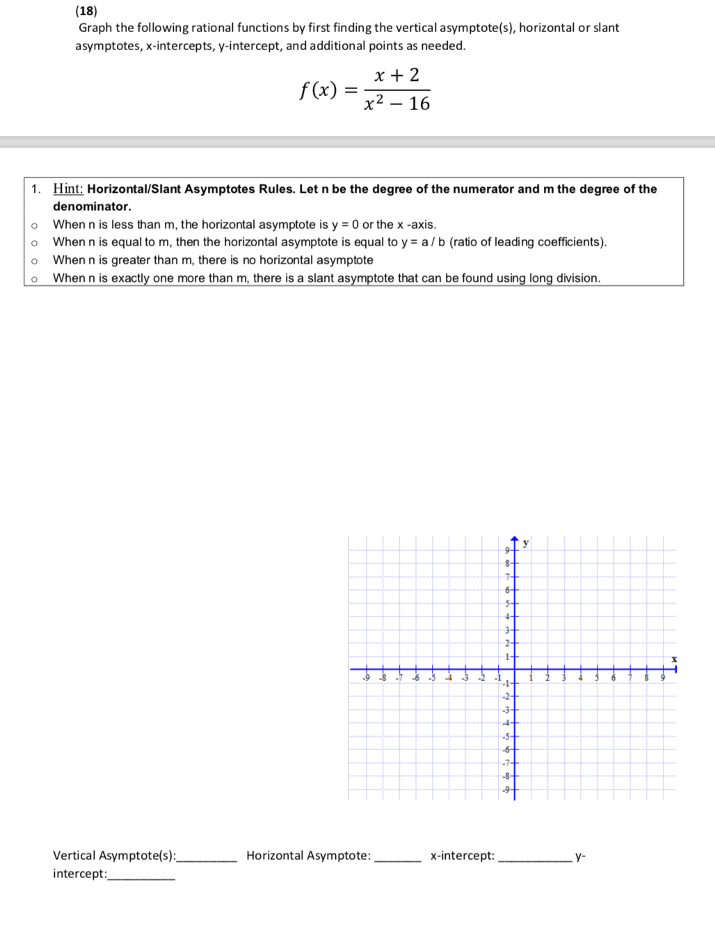(17) (10 points) Find all zeros of the polynomial