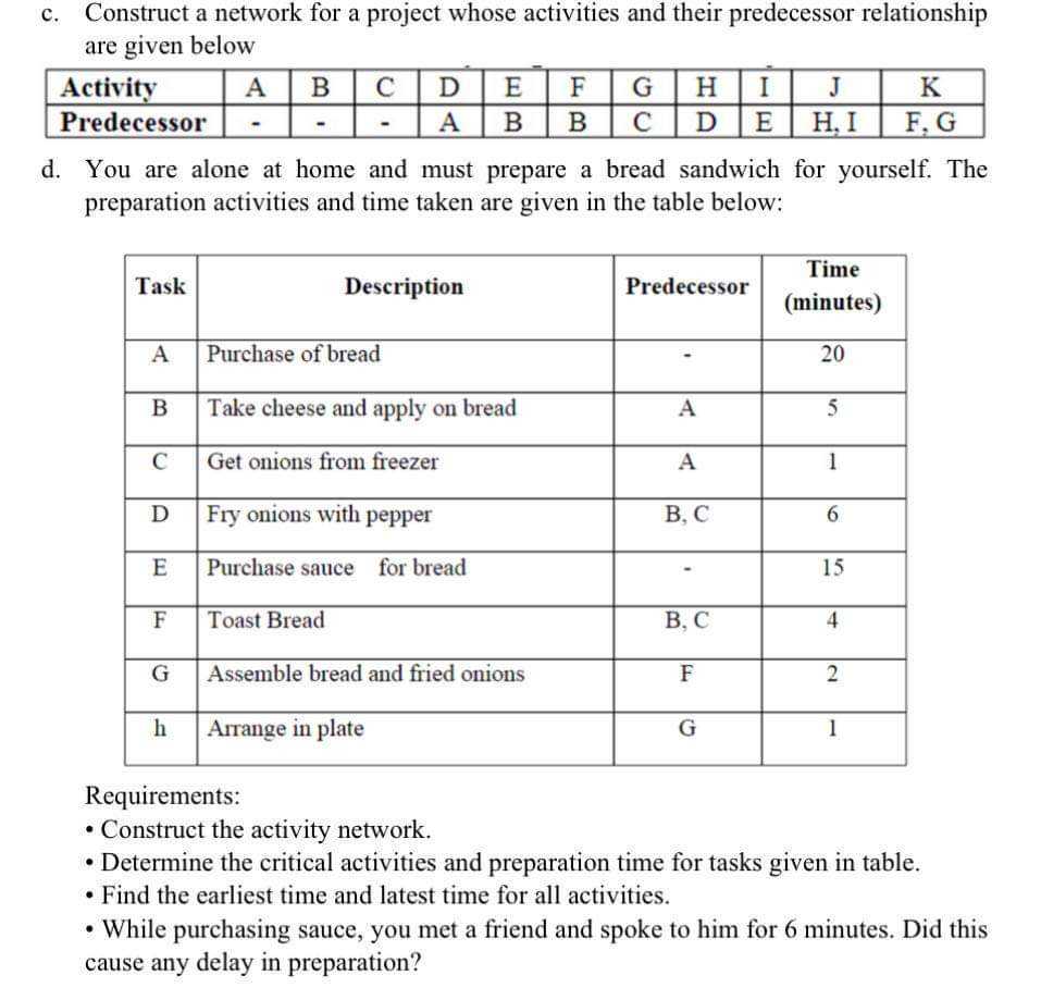 c. Construct a network for a project whose