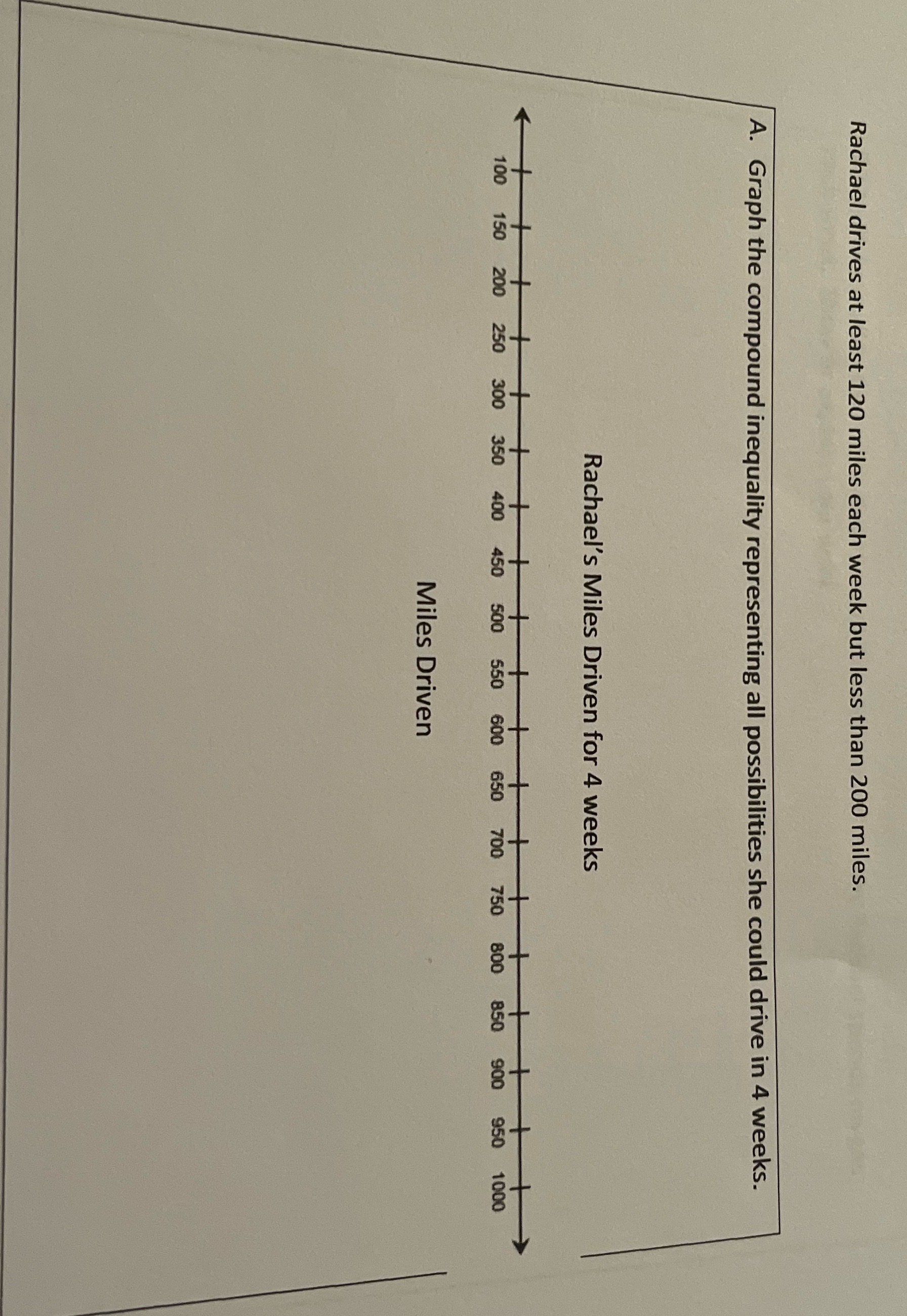 what do i graph ? Rachael drives at least 120