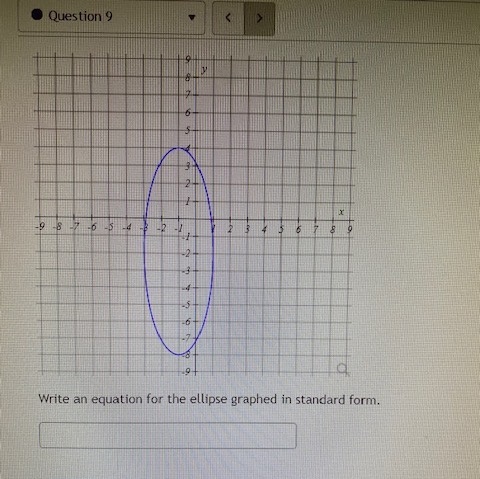 Question 9 Write an equation for the ellipse