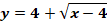 For each of your equation, write down five (5)