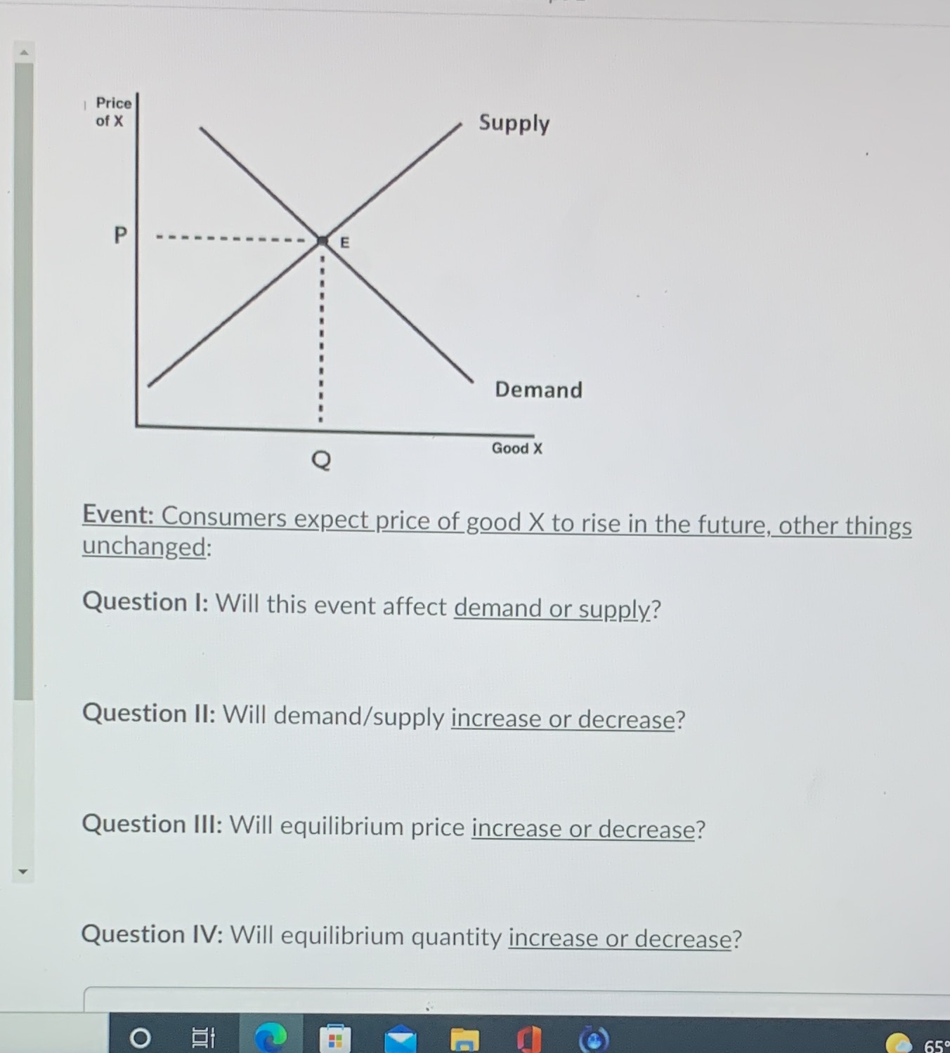 Price of X Supply P E Demand Q Good X Event: