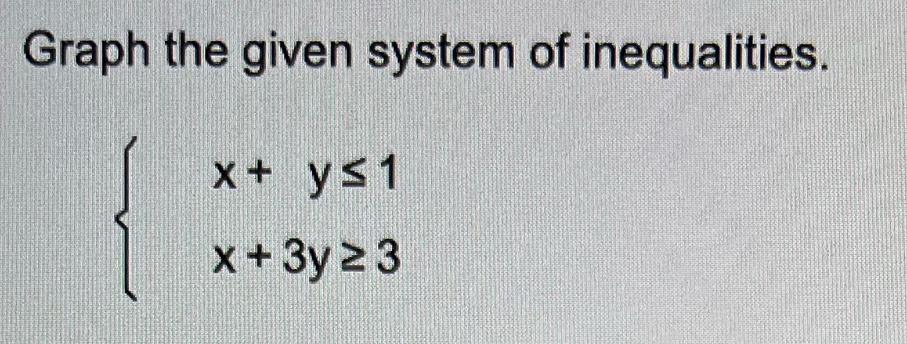 Graph the given system of inequalities. x+ ys1 X