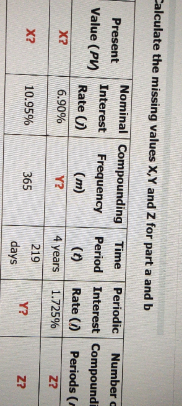 please find value Calculate the missing values