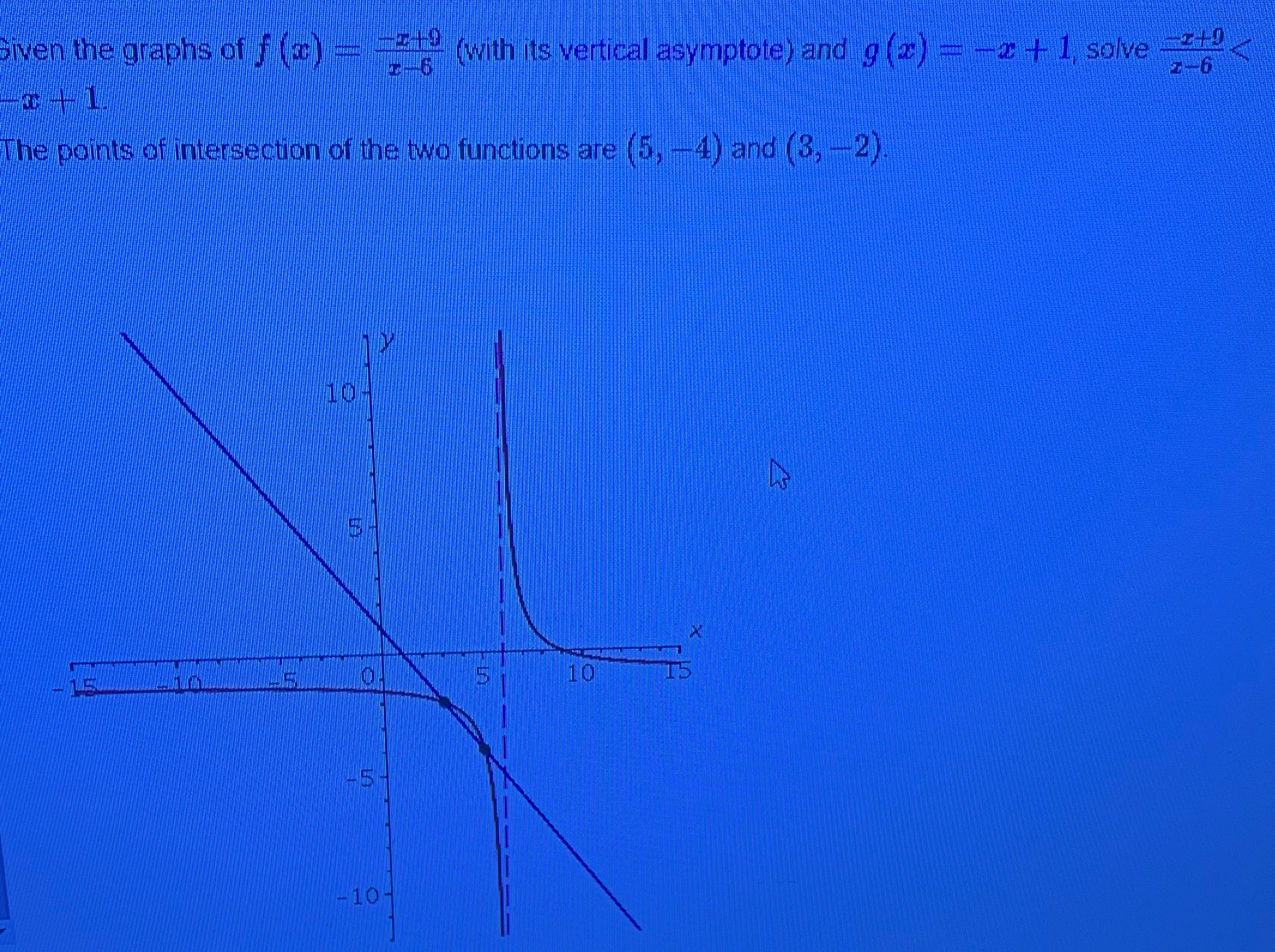 given the graphs of / (s) = =219 (with its