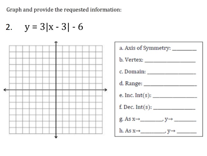 Please graph and provide the requested