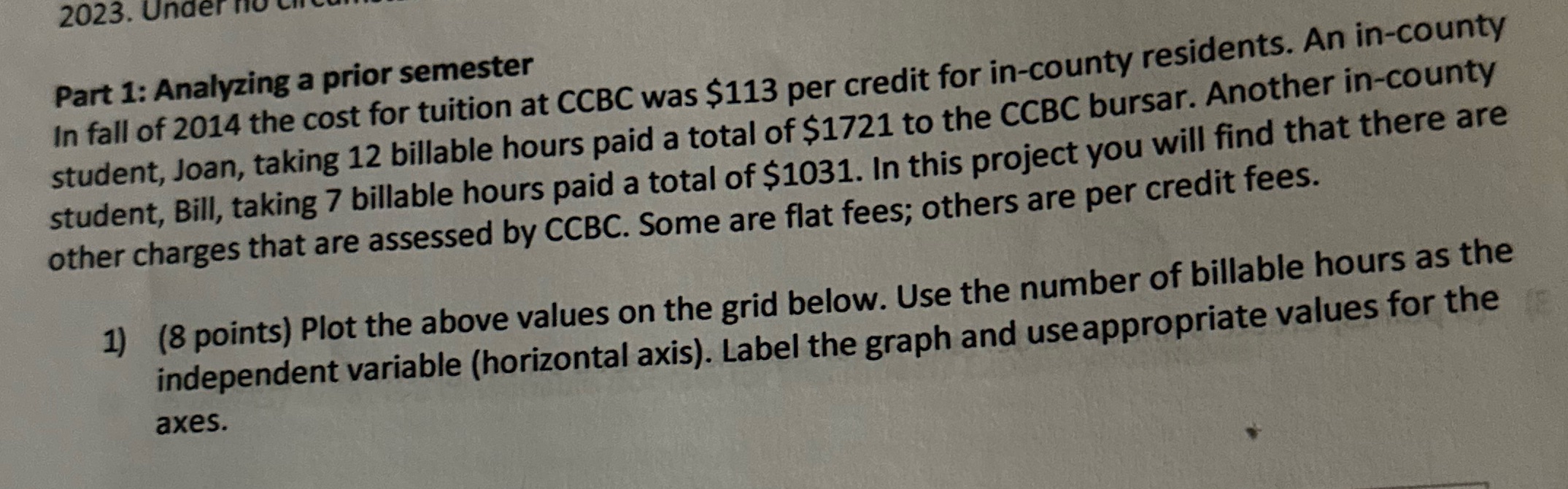 2023. Under no Part 1: Analyzing a prior semester