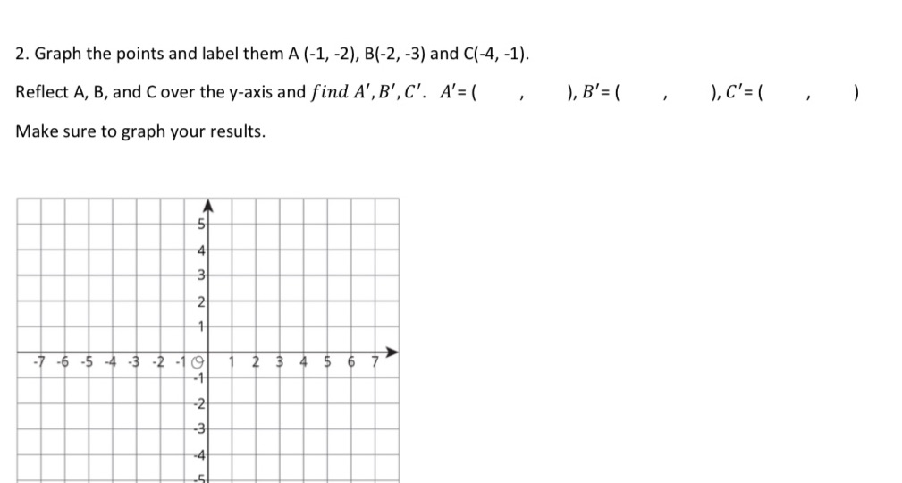 2. Graph the points and label them A (-1, -2),