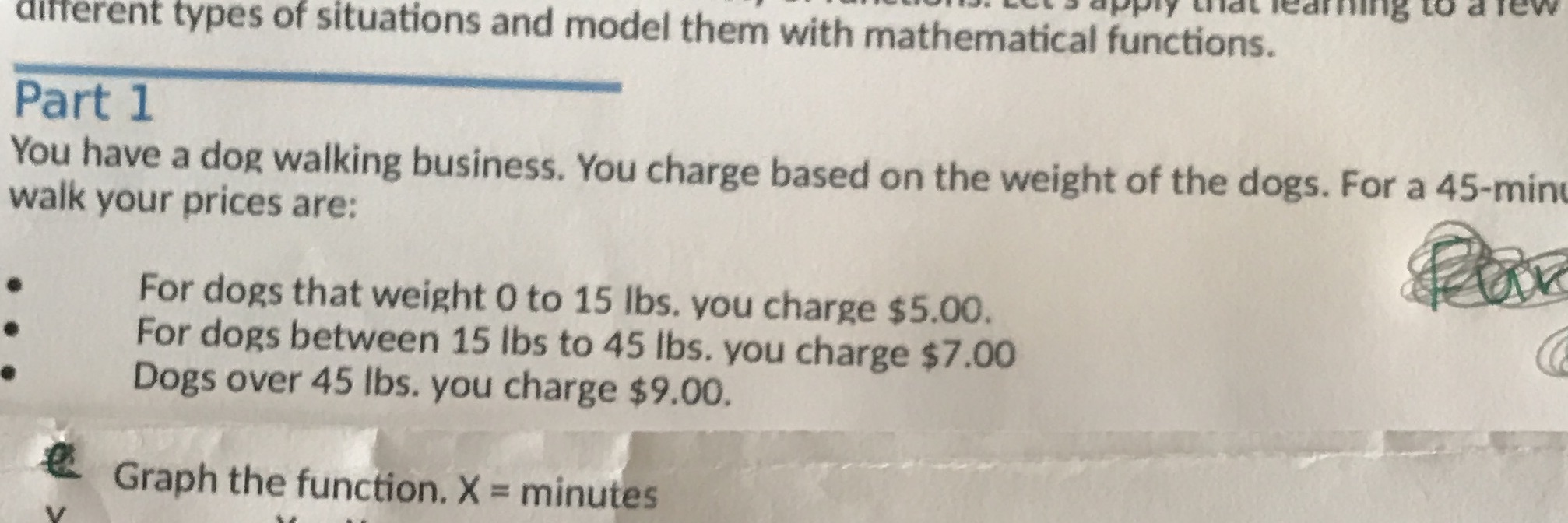 apply that learning to a few different types of