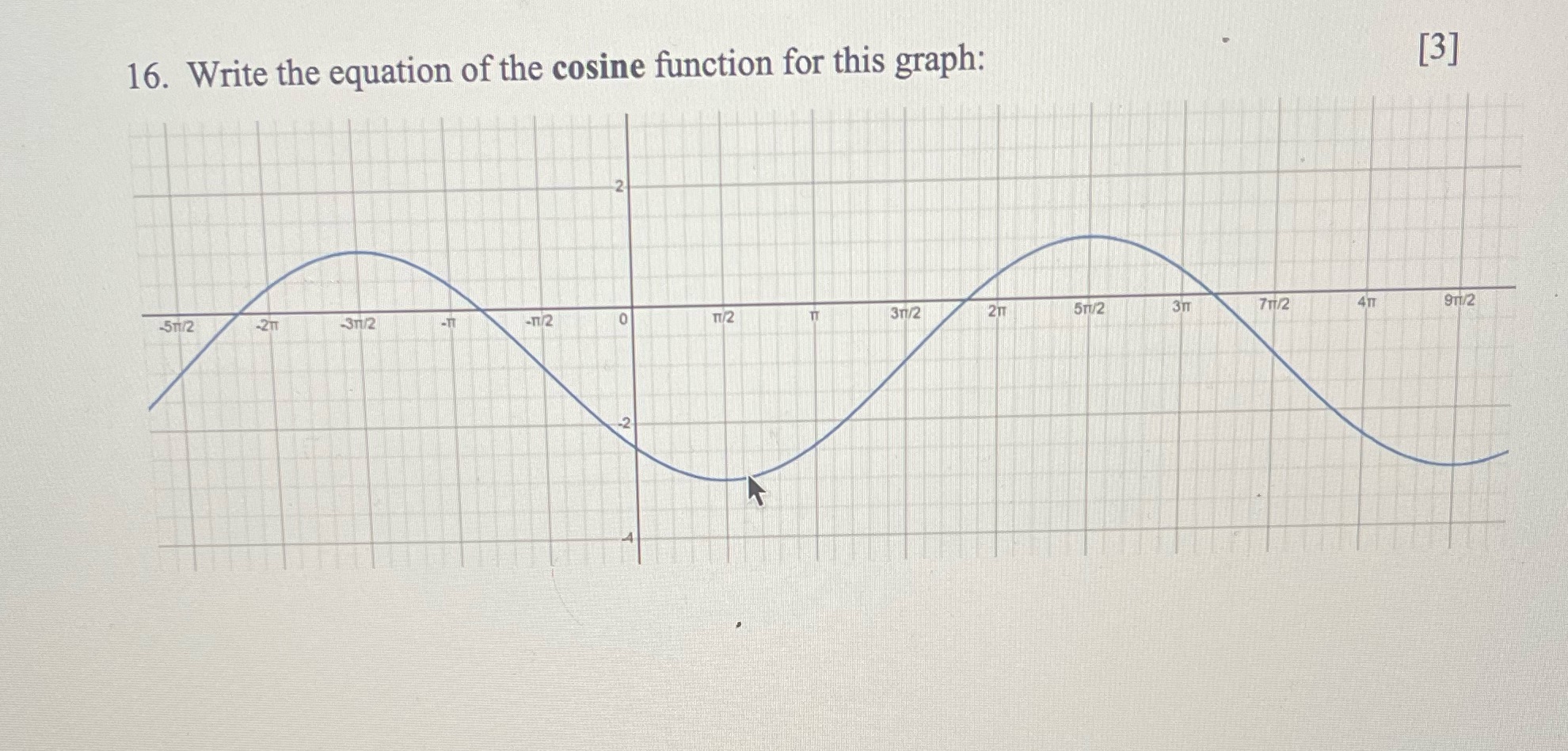 16. Write the equation of the cosine function for
