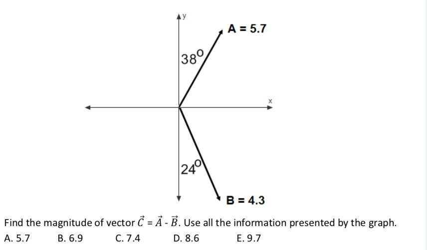 B=4.3 Find the magnitude of vector 5 = .51. - E.