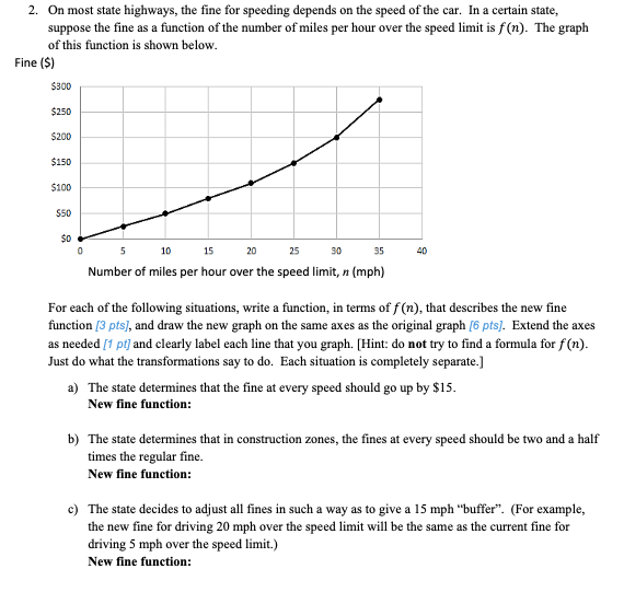2. On most state highways, the fine for speeding