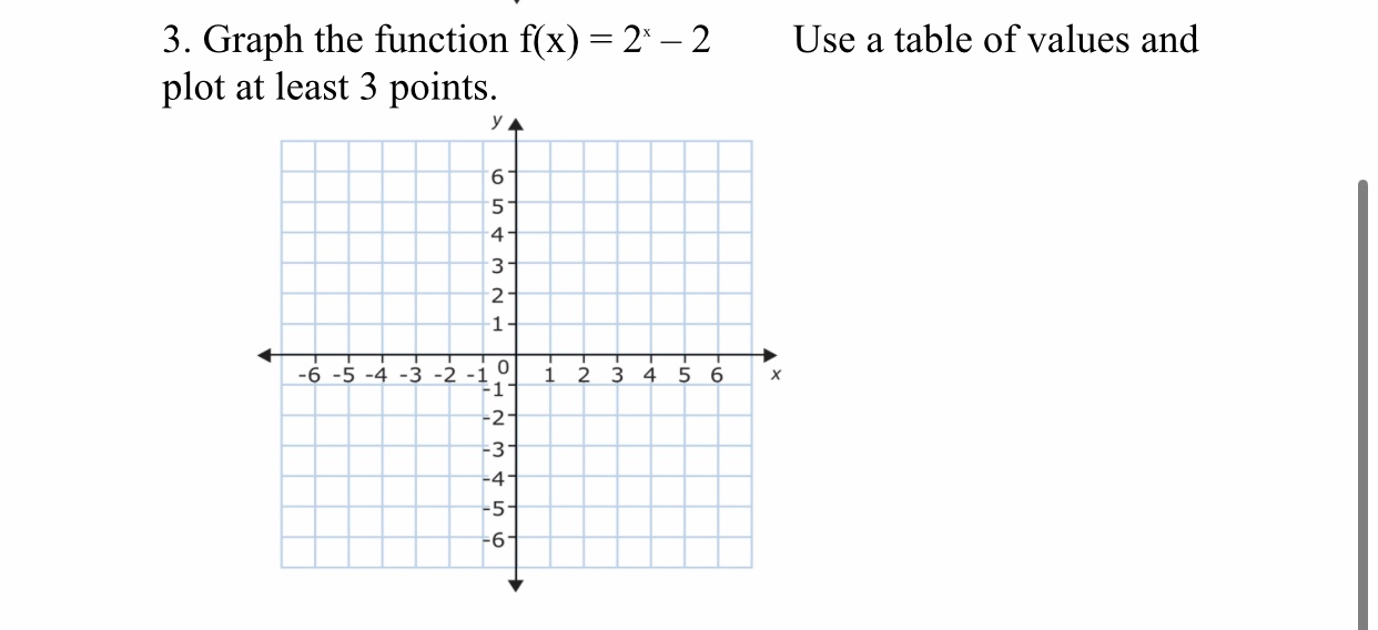 3. Graph the mction f(x) = 2" 2 Use a table of