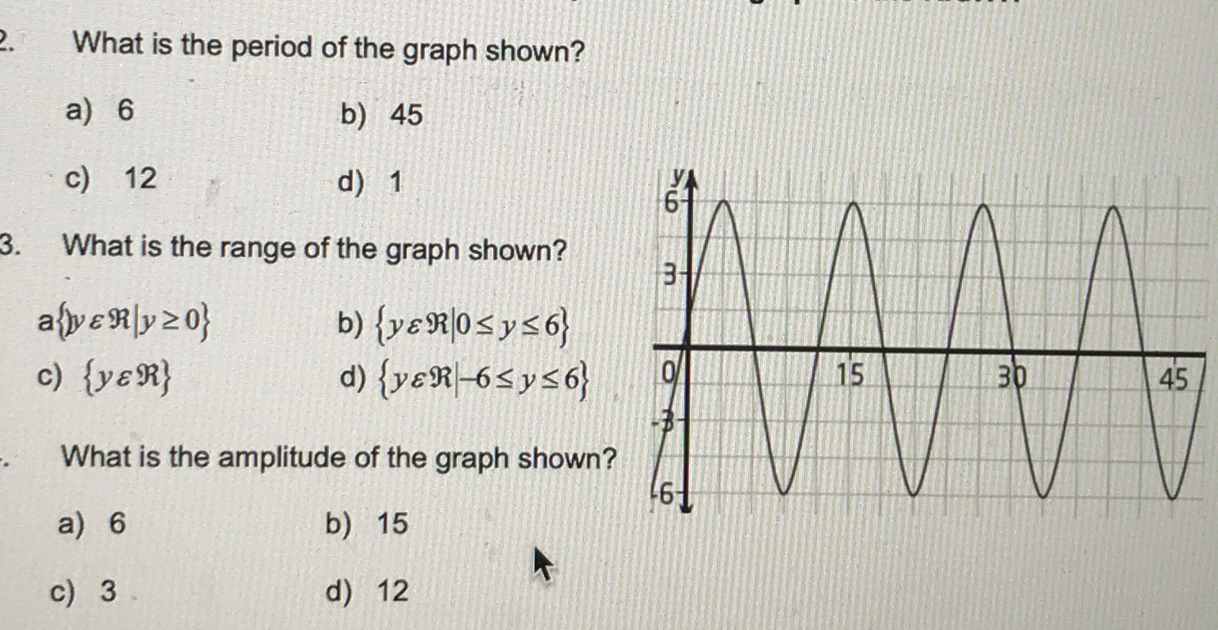 What is the period of the graph shown? a) 6 b) 45