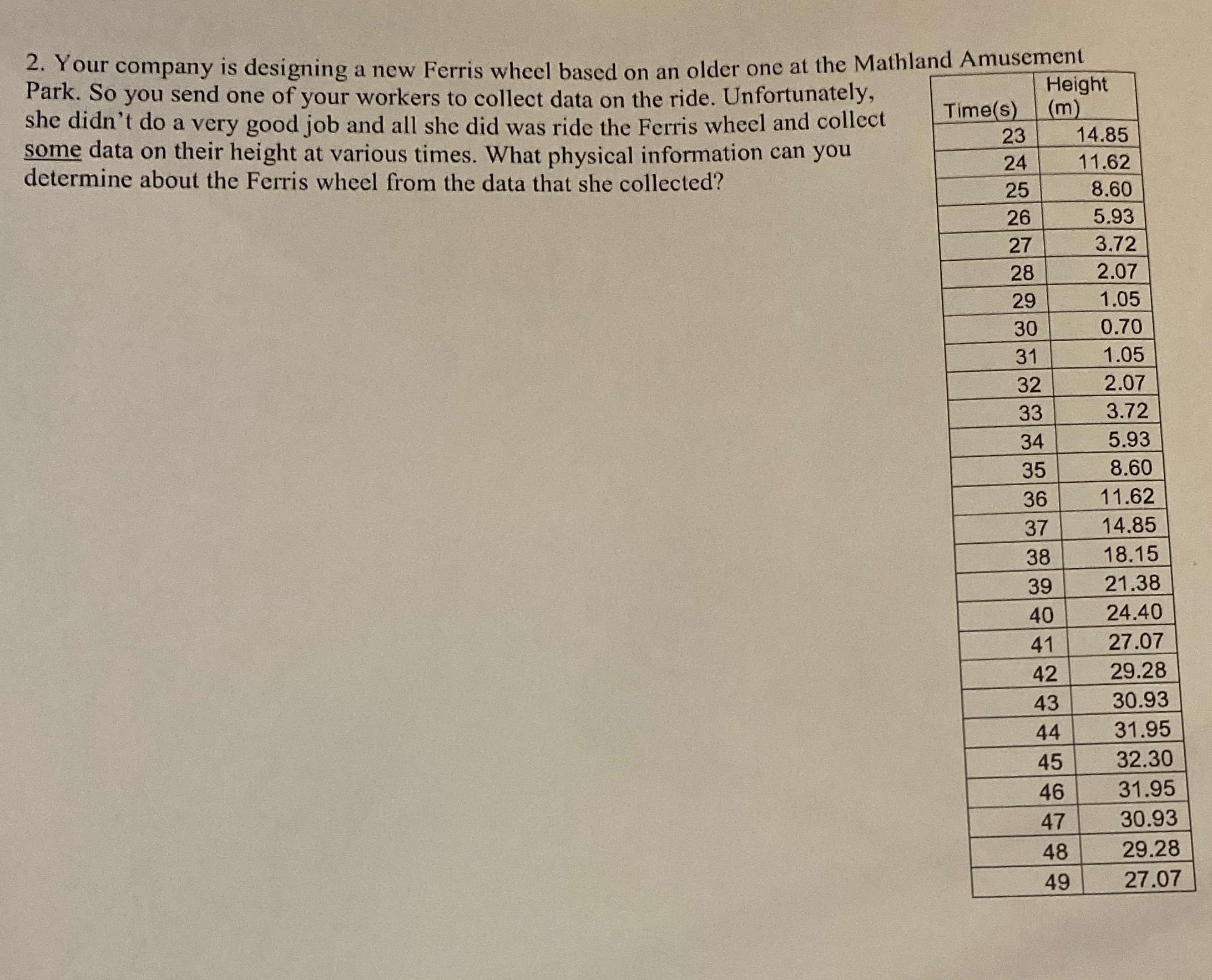 2. Your company is designing a new Ferris wheel