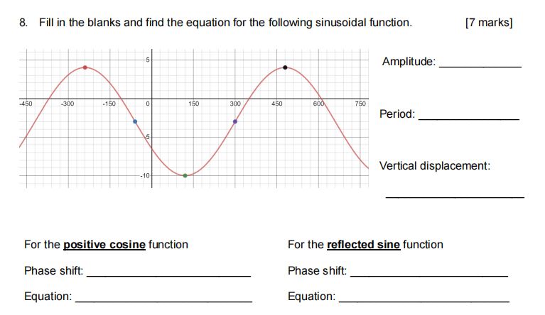 EL Fill in the blanks and nd the equation for the