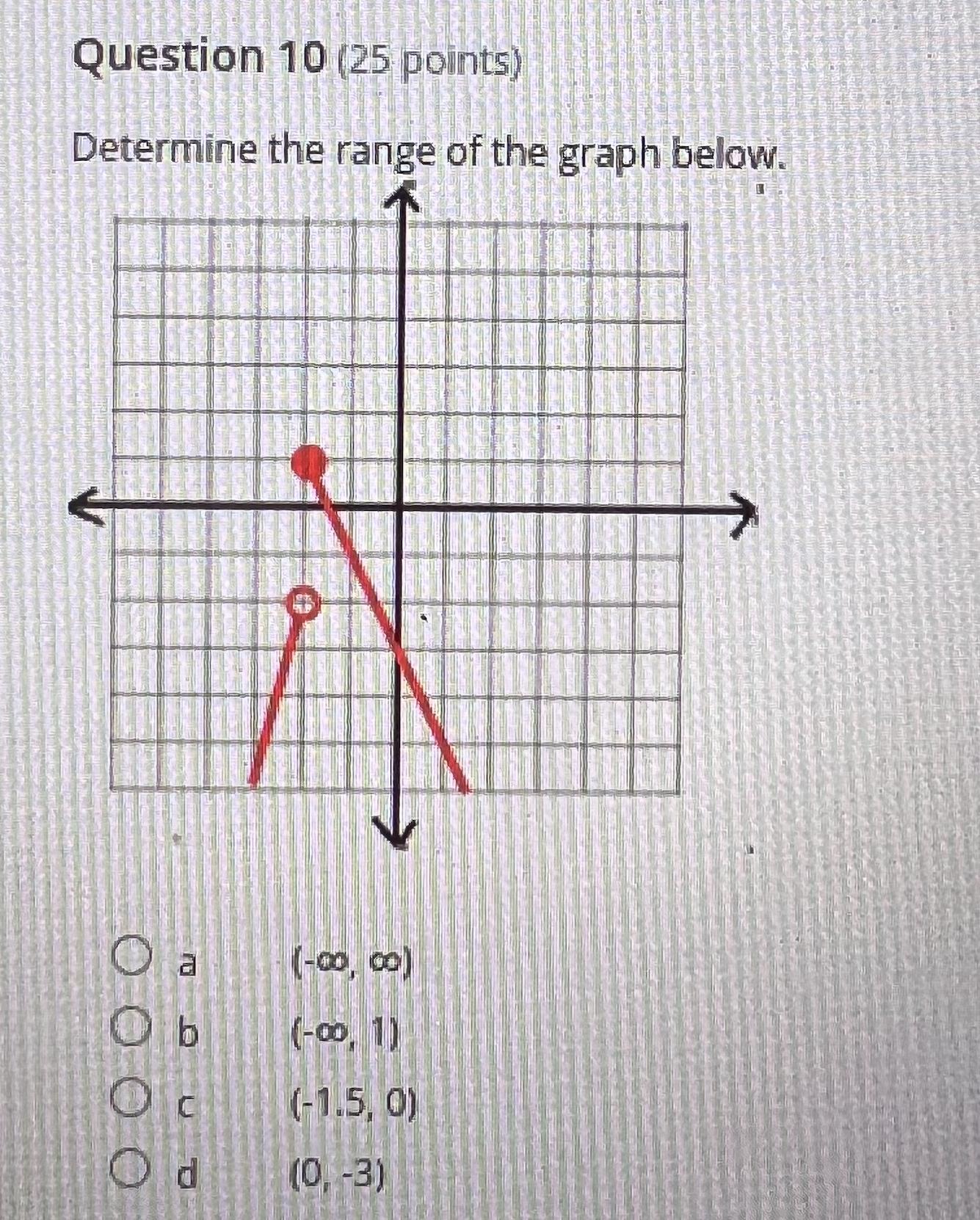 Question 10 (25 points) Determine the range of