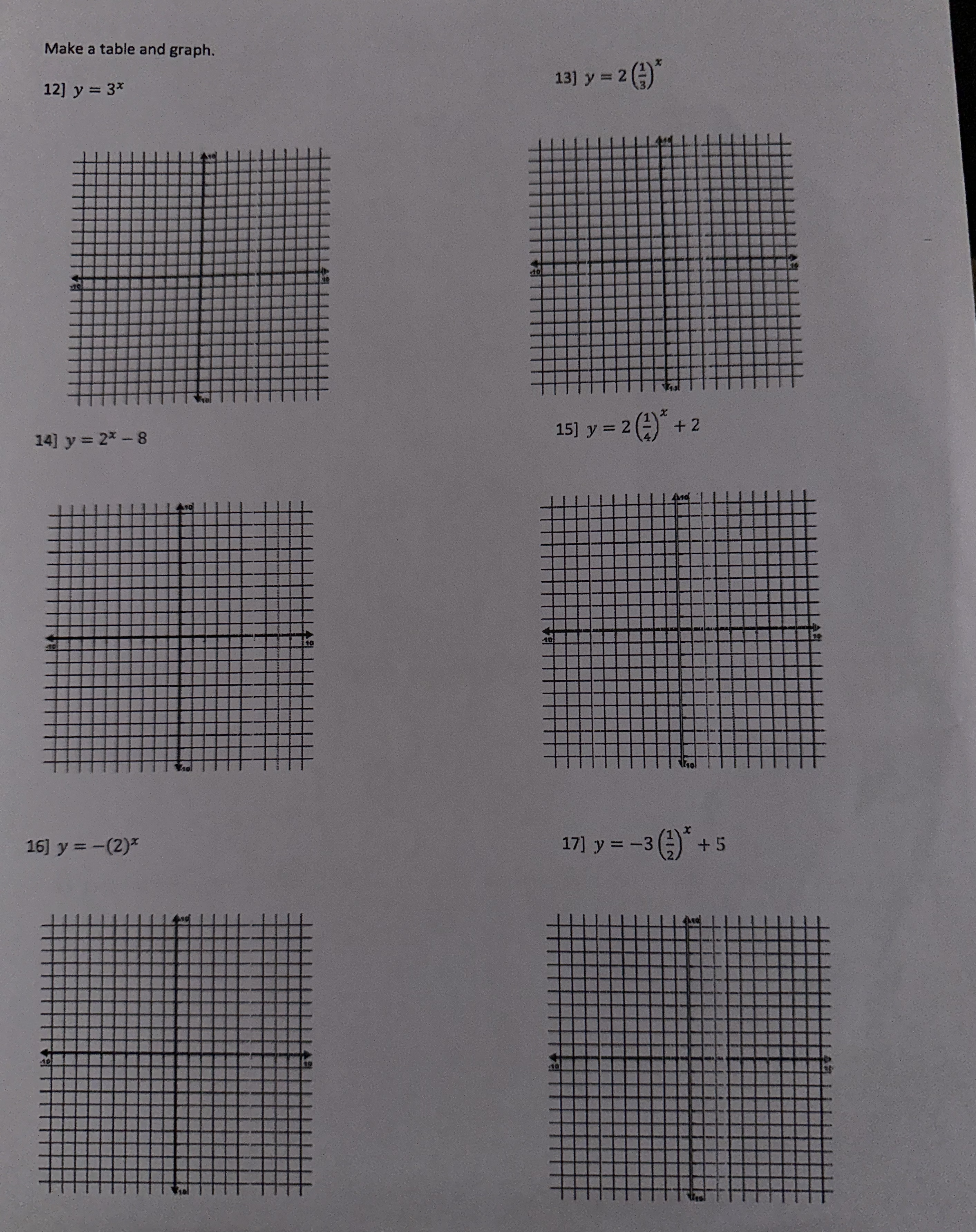 \fDetermine if the function represents growth or