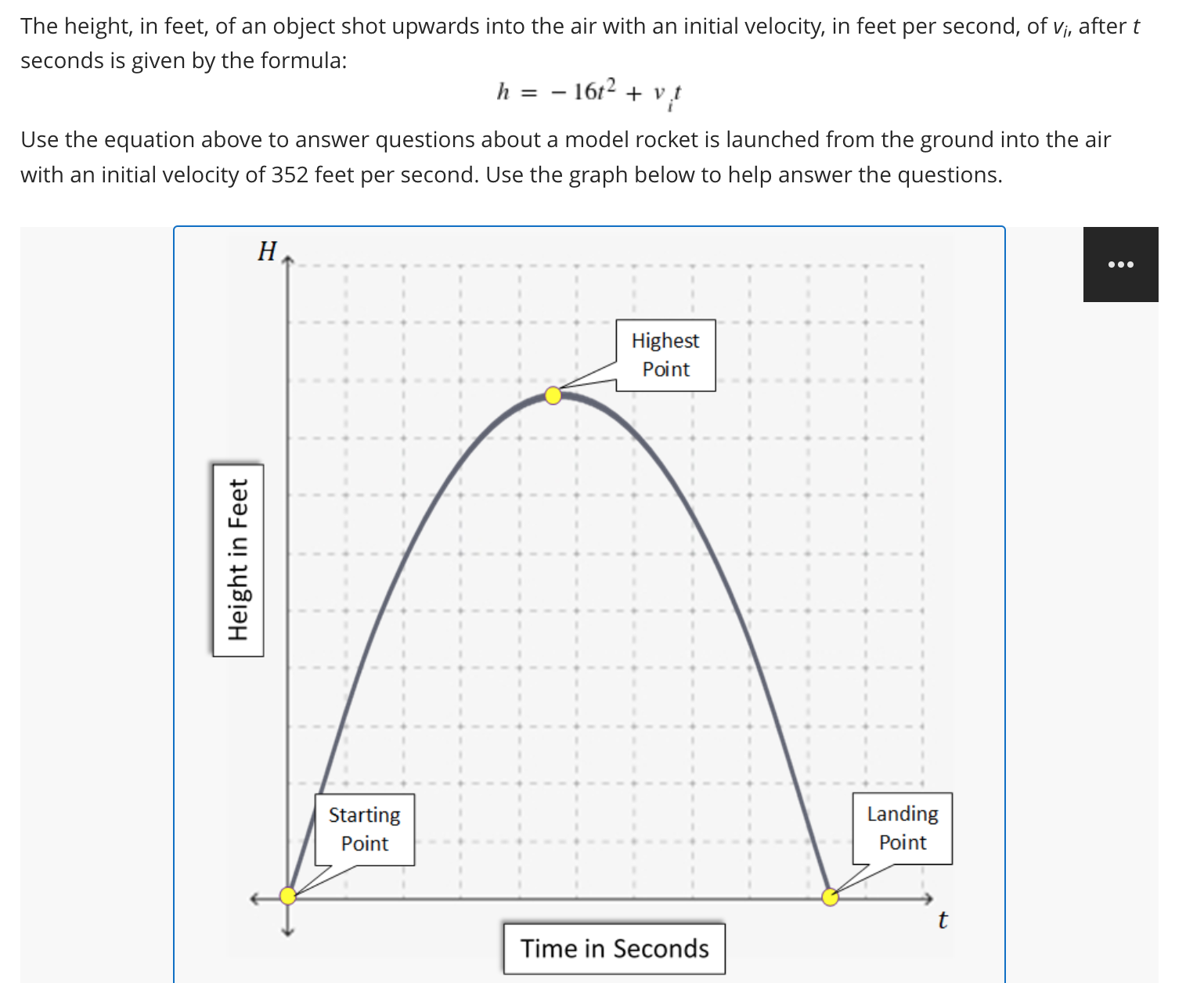 The height, in feet, of an object shot upwards