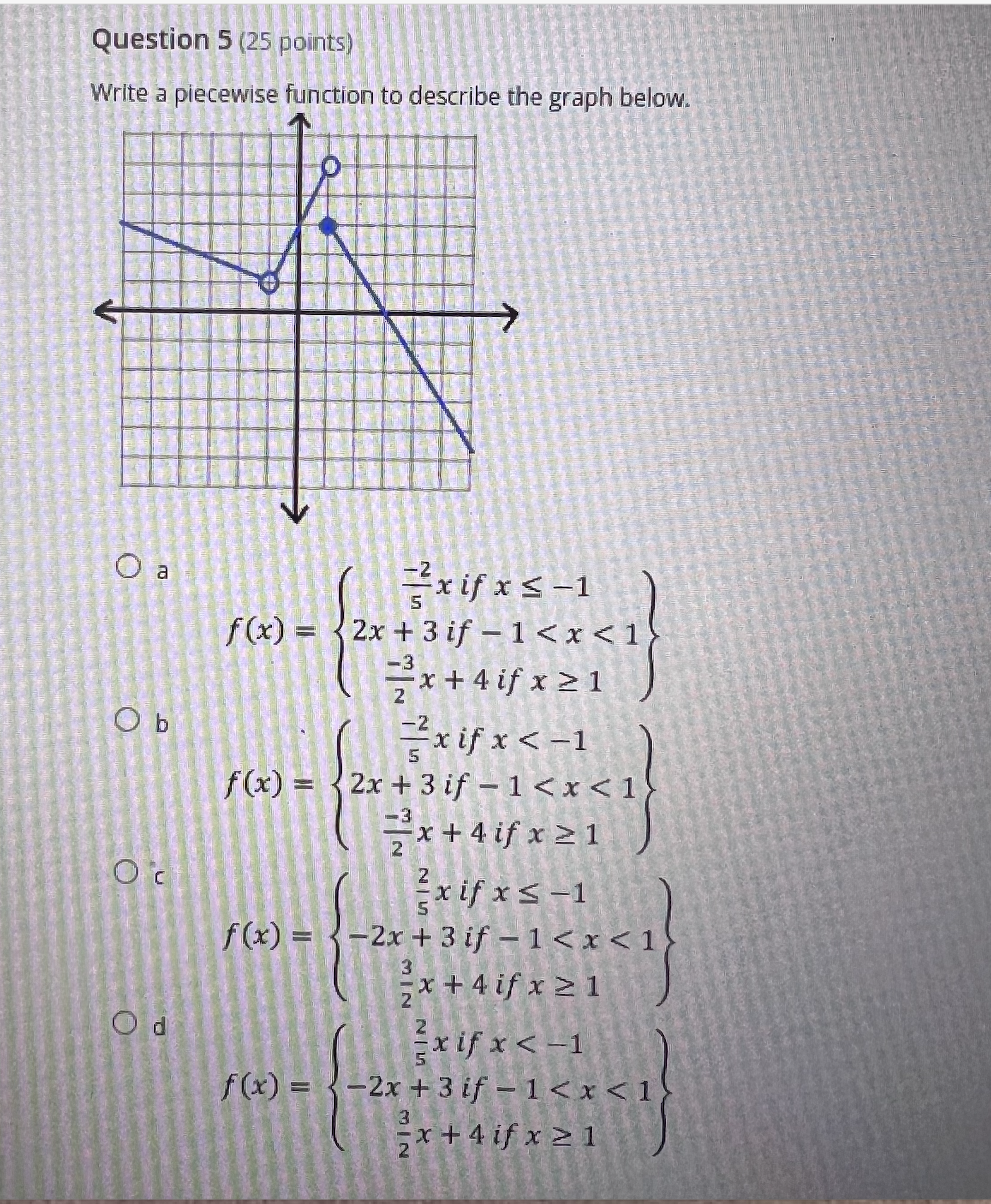 Question 10 (25 points) Determine the range of