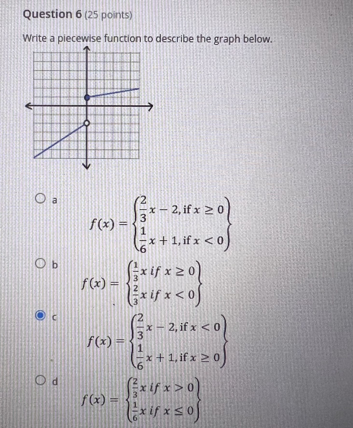 Question 10 (25 points) Determine the range of