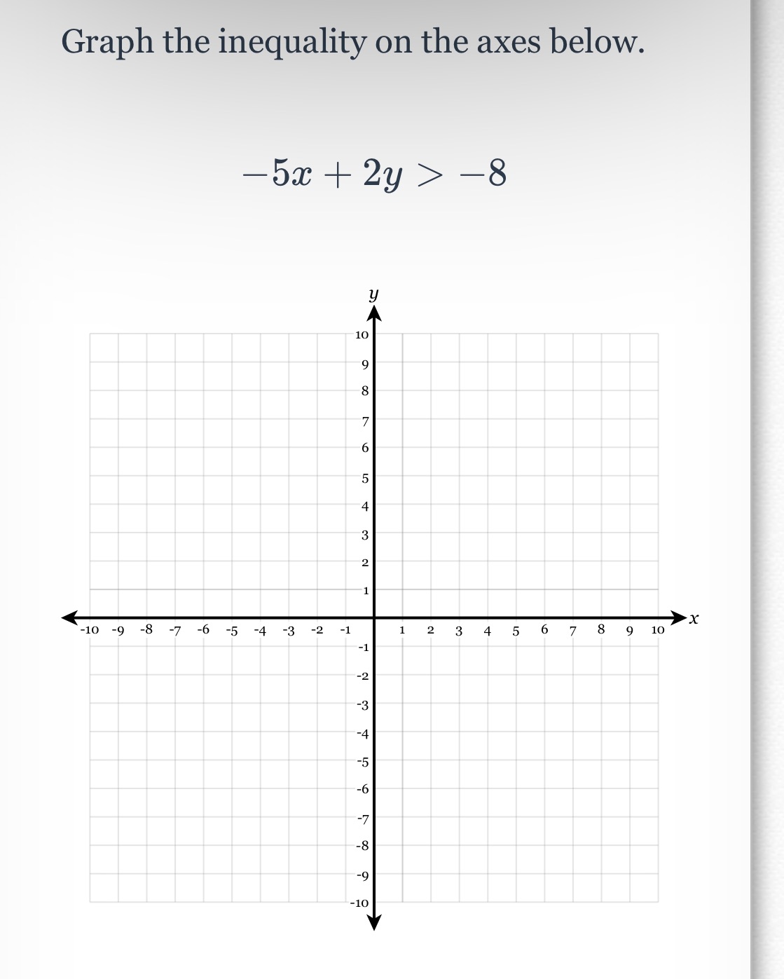 Graph it for me please Graph the inequality on