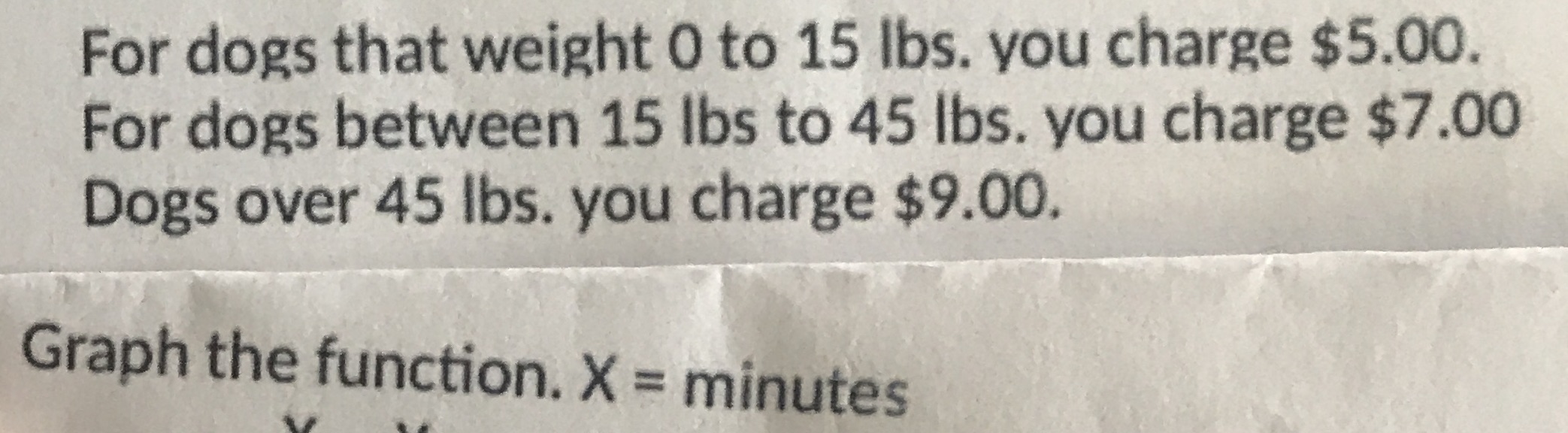 For dogs that weight 0 to 15 lbs. you charge