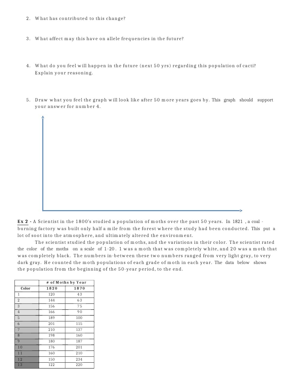 2. What has contributed to this change? 3. What