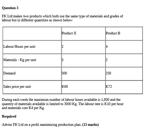 Question 3 FK Ltd makes two products which both
