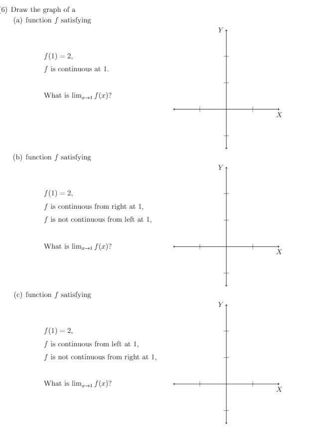 6) Draw the graph of a (a) function f satisfying