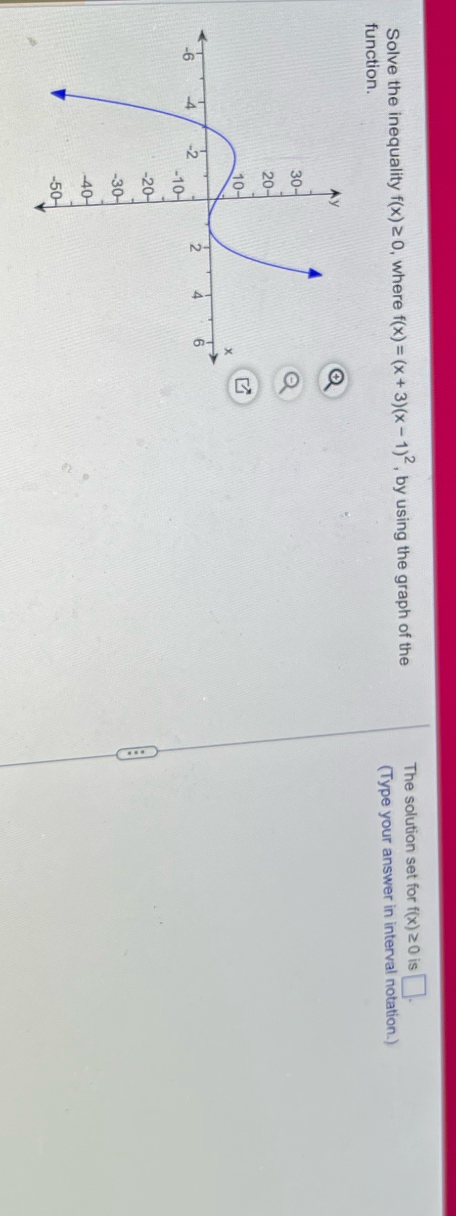 Solve the inequality f(x) 2 0, where f(x) = (x +