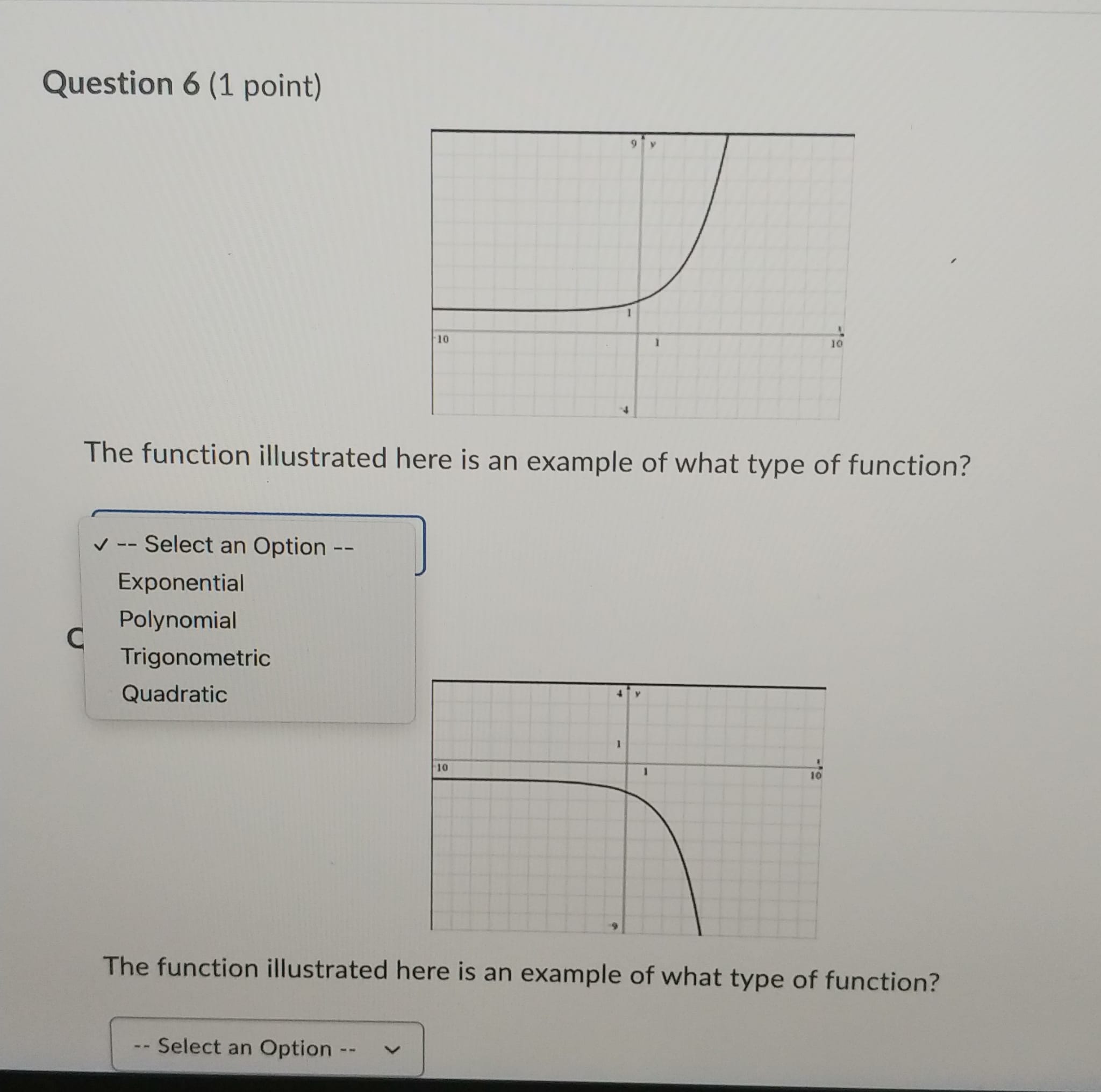 2. Description 2: 672 Domain: {x all real