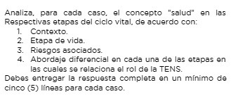 Analiza, para cada caso, el concepto "salud" en