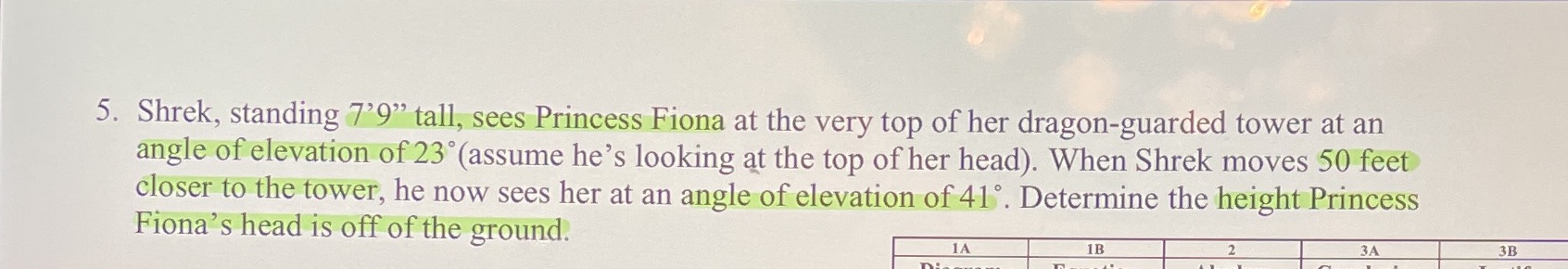 5. Shrek, standing 7