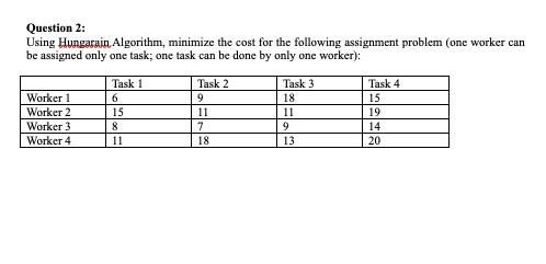 Need help... Question 2: Using Hungarain