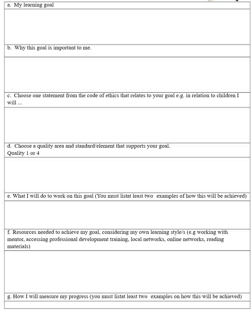 a. My learning goal b. Why this goal is important