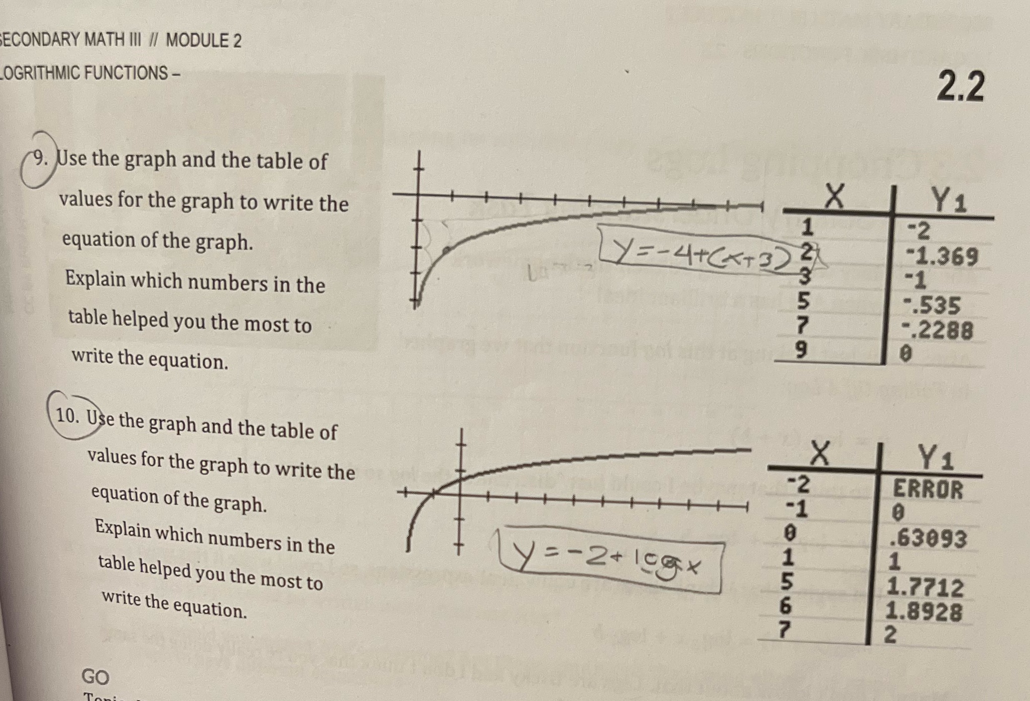 Please help SECONDARY MATH III // MODULE 2 2.2